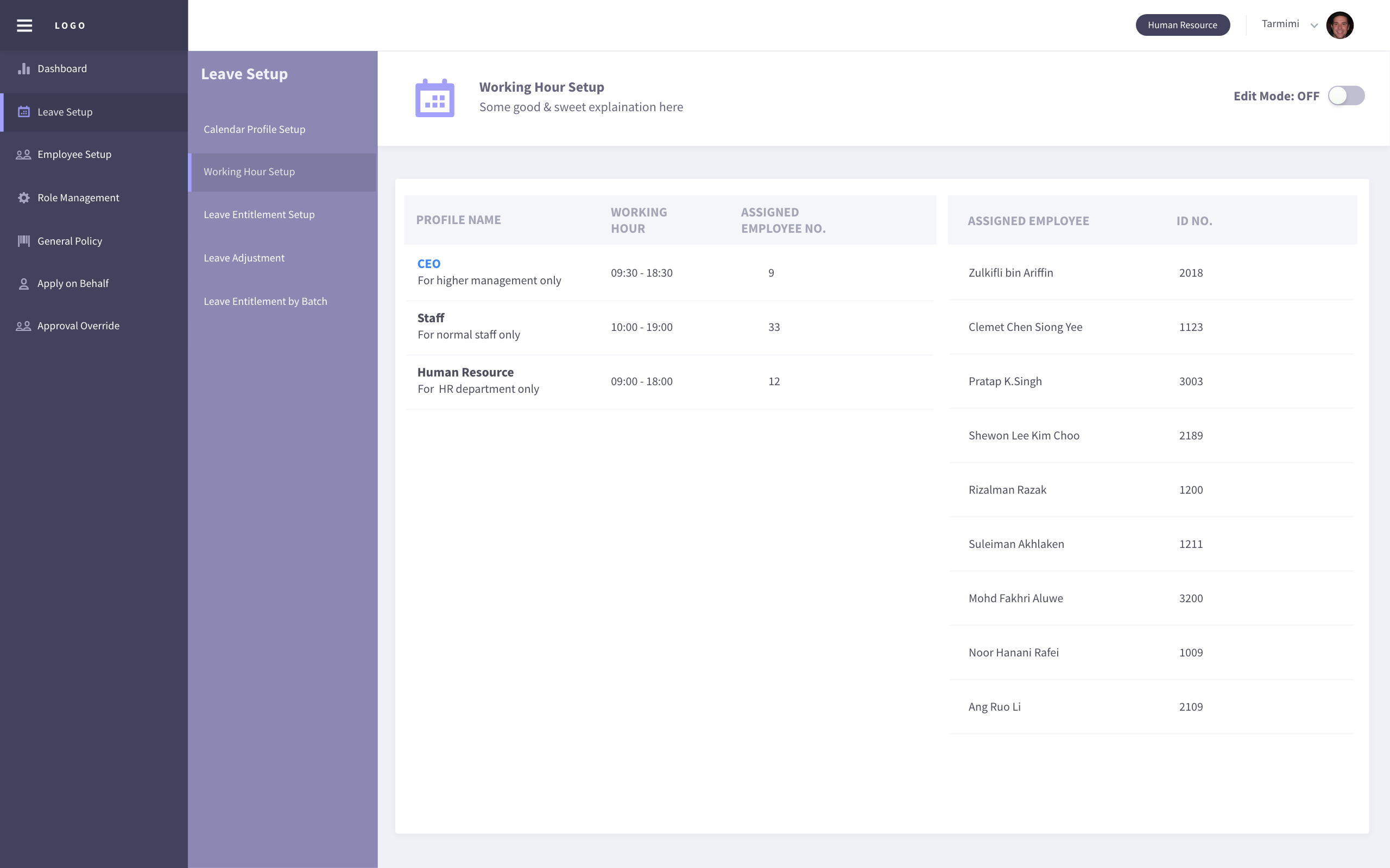 Working hour profile overview